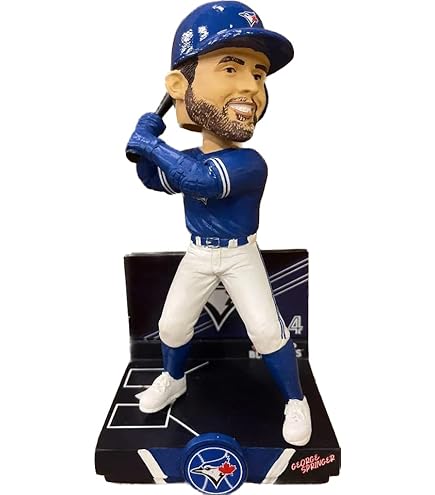 アレハンドロ・カーク ボブルヘッド Exclusive Compatible with Blue Jays Alejandro Kirk FOCO