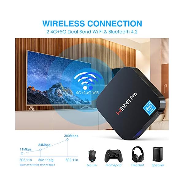 ACEPC Mini-PC, 2GB DDR3L/ 32GB eMMC,Windows 10 (64-Bit) Intel x5-Z8350 HD Graphics Fanless Mini computer, 4K / 2,4 G / 5…