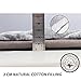 furrybaby Dog Bed Mat Flat Crate Mat with Anti-Slip Bottom Machine Washable Pet Kennel Pad for Dog Sleeping (XL 48x30'', Grey Mat)
