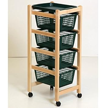 Ruedas de madera para carros | Ruedas