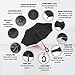 Windproof Double Layer Inverted Umbrella By Brellax - Inside Out Reversible, Folding Umbrella For UV & Rain Protection - C Shape Hands Free Handle - For Car Use - With Carrying Bag