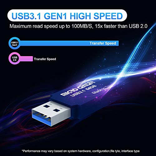 Micro Center Pro 2 Pack 64GB USB 3.1 Gen1 Flash Drive Faster USB Stick