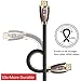 IBRA HDMI Cable 3 ft, High Speed HDMI 2.0 (4K 60Hz,4:4:4 Chroma), 18Gbps, 28AWG Braided HDMI to HDMI Cord, Gold Plated, Ethernet, Audio Return Channel for Fire TV/HDTV/Xbox/PS4/PS3