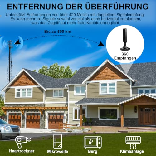 DVB-T2 Antenna with Powerful Amplifier, Digital Terrestrial TV Antenna Internal External Magnetic Base, 4K Full HD Without Parable, 5 m Cable Compatible DVB-T/DVB-T2
