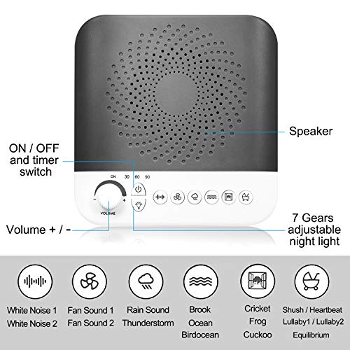 HENSUN White Noise Sound Machine, 17 Non-Looping Natural Sounds| 7 LED Night Lights| Plug in Adapter| Portable Sleep Sound Therapy Maker with Timer & USB Output for Home Office or Travel