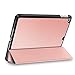 Fintie iPad 9.7 2018/2017 Case - Lightweight Slim Shell Standing Cover with Auto Wake/Sleep Feature for Apple iPad 6th / 5th Gen 9.7 Inch Tablet, Rose Gold