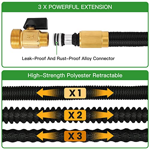 Flexibler Gartenschlauch 15M 50FT Wasserschlauch mit Doppelter Latexkern 9 Muster Sprühdüse Starke Schlauch für Garten, Rasen, Pet Dusche