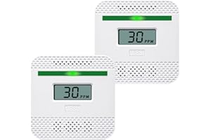 YMDJL Carbon Monoxide Detector 2 Pack,Battery Operated CO Alarm with LCD Digital Display and Sound Warning，Portable Travel CO Alarm for House and Car (2AAA Batteries NOT Included)