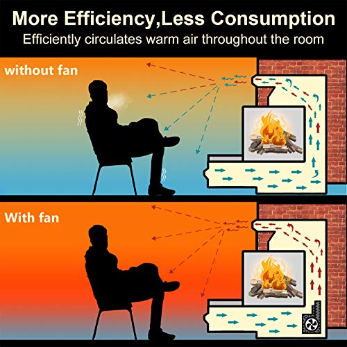 Replacement Fireplace Blower Fan for Regency, Osburn, Regency Fireplace