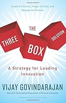 The Three-Box Solution: A Strategy for Leading Innovation The Three-Box Solution: A Strategy for Leading Innovation