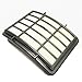 4YourHome NV Hepa Filter Fits Shark Navigator NV350 NV351 NV352 NV355 NV356 NV357 XHF350