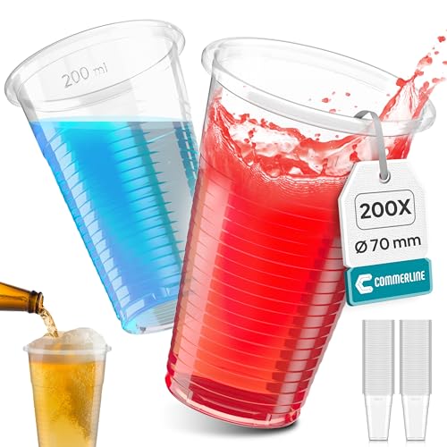 Attraktives Angebot! Der Check bestätigt: 10,99€ ist ein starker Wert für Commerline Transparent.... Jetzt zuschlagen!
