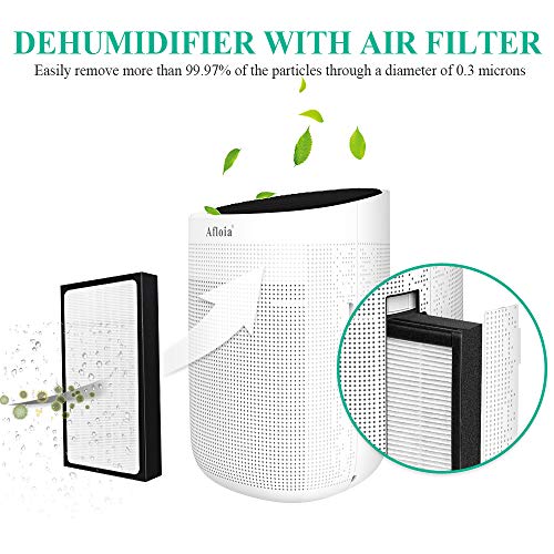 Afloia Dehumidifier for Home,Electric Dehumidifier Capacity
