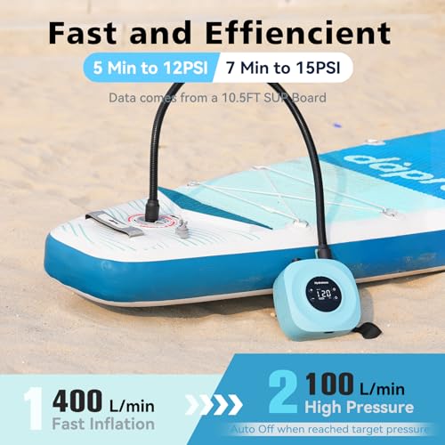 Hydrohero Electric Paddle Board Pump, Rechargeable 20PSI High Pressure SUP Pump, Intelligent Dual Stage Inflation & Deflation, Auto-Off for Stand Up Paddle Boards, Surfing Kite, Tent, Boat