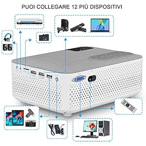 Proiettore WiFi FANGOR Mini Proiettore portatile 5500L Videoproiettore Nativo 720P Proiettore Casa con Display da 200… - immagine 7
