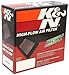 K&N Engine Air Filter: High Performance, Premium, Powersport Air Filter: Fits 1985-2007 YAMAHA (VMX1200 V-Max) YA-1285