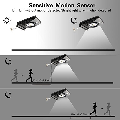 Solar Lights Outdoor, Solar Flood Light Outdoor 54 LED, Waterproof IP 65 LED Flood Light For Garden Garage Lawn Pool Fencing Pathway (1 pack) - Thumbnail 6