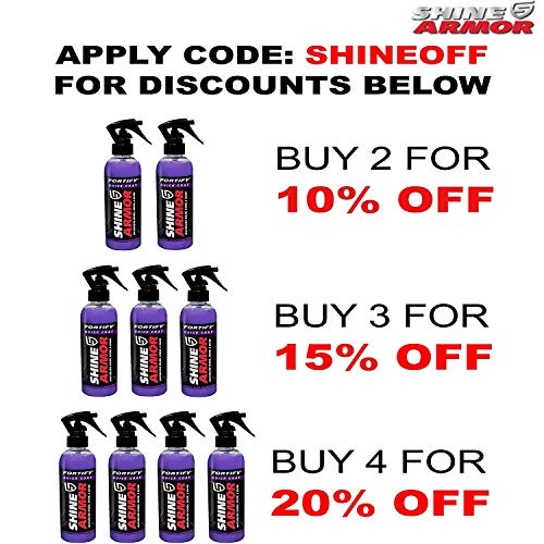 6 Shine+Armor+Fortify+Quick+Coat