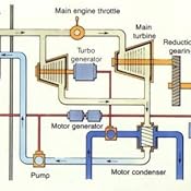 カスタマー画像