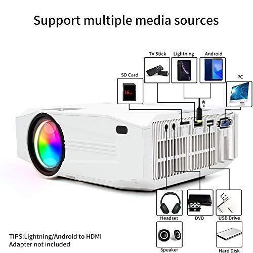 Mini Projector, 1080P HD Supported Portable Video Projector with 30000H Lamp, Compatible with TV Stick, HDMI, USB , AV, DVD, for Multimedia Home Theater, Built-in Daul Speaker, Four Display Mode[GRC] - Thumbnail 2