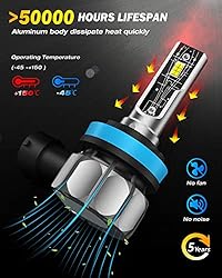 Ursprung Fahren H11/H8/H16 LED Fog Light
