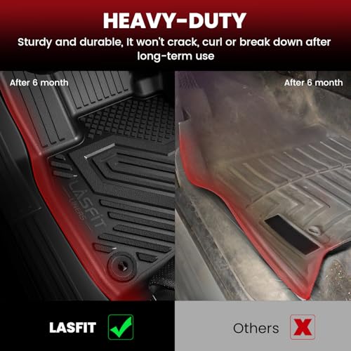 LASFIT Full Set Floor Mats for Honda CR-V 2026 2025 2024 2023 (Gasoline & Hybrid & e:FCEV), All Weather TPE Custom Fit Floor Liners 1st & 2nd Row & Seat Back Mat & Cargo Mat (Upper Position)