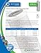 KX Technologies MATRIKX-CTO2-HD10 MatrikX Whole House Filter Replacement Cartridge
