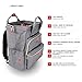 Premium Diaper Bag Backpack by Liname - Extra-Wide Zip Opening, Large Capacity & Stylish Design - Includes Bonus Stroller Straps & Waterproof Changing Pad - Easy to Clean and Looks Great