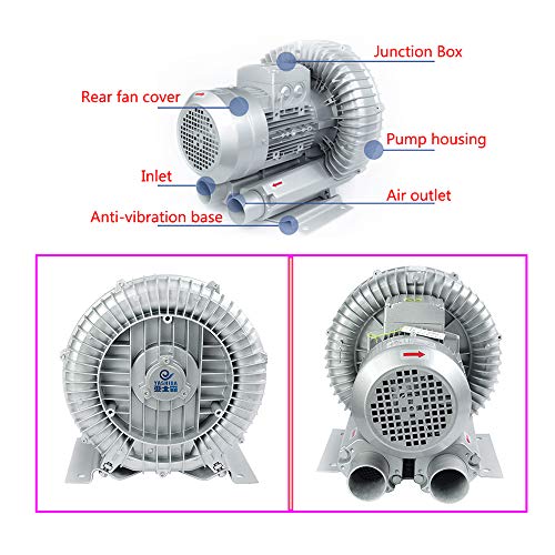 Xyl Regenerative Blower, Industrial Vacuum Pump for Air Blowing or Suction, 120W - 1100W（0.16HP - 1.49HP ） 50Hz