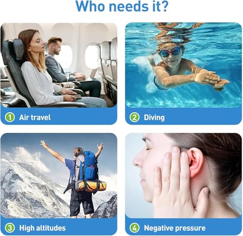 LBOYLOVE® Ear Pressure Relief Device - Eustachian Tube Unclogger for Balanced Pressure, Ear Pain/Fullness Relief | Ideal for Flying, Diving, Swimming & Altitude Changes (Adults & Kids Safe)
