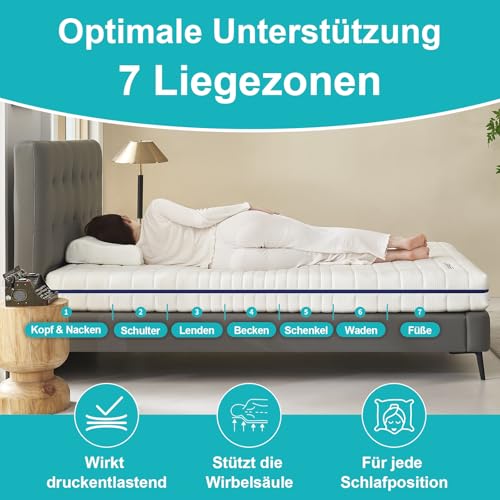keepsweets 7 Zone Cold Foam Mattress 140 x 200 cm Hardness Grade H3 Double Sided Foam Roll Up Mattress 16 cm Breathable Washable Cover | Various Sizes