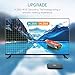 VANKYO MatrixBox X95 Plus 4K Android 8.1 TV Box, Ultra HD DDR4 2GB RAM 32GB ROM TV Streaming Player w/Amlogic S905Y2 64 Bits Quad Core Processor, H.265/2.4G/5GHz WiFi/USB3.0 Supported