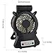 Usb fan Desk fan Portable fan with 2200mAh Power Bank and Flash light for Traveling Fishing Camping Hiking Backpacking Picnic Boating (Black)