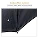 Elover 32in X 8 Panels Double Layer Inverted Umbrella, D - Peach Blossom