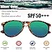polarized sunglasses for women men - FEIDU retro womens sunglasses oversized style aviator sunglasses 4171 (Leopard green, 14.5)