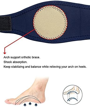 Sesamoiditis Pain Relief Treatment Pad Pedimend, Orthotic Foot Cushions Mortons Neuroma Metatarsal Support Pads - Image 3