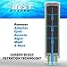 Best Maytag UKF8001 Replacement Water Filter - Also Compatible with Whirlpool, KitchenAid, Viking, Bosch, and Amana Pur Refrigerators