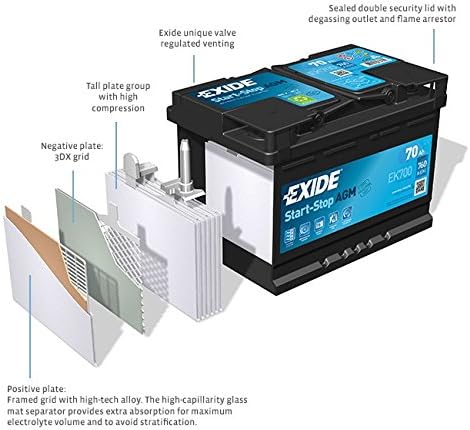 Car Battery EK600 12AV 60AH AGM Exide Start Stop,black,Large - Image 3