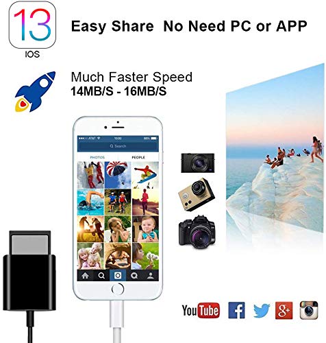 Weihao SD Card Camera Reader Adapter for iPhone iPad [Support iOS 9.2 or up] Trail Game Camera Card Viewer Reader for iPhone 8/8Plus/6/6s/6Plus/7/7s/7Plus/5/5s/X/iPad Mini/Air,No APP Needed
