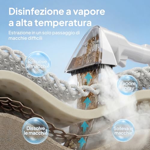 Livatro 1700W Steam Cleaner for Sofas, 15KPa Lava Upholstery, Steam Sofa Cleaner, Steam Sofa, 1.6L Tank, for Clean, Upholstered Furniture, Sofa, Car