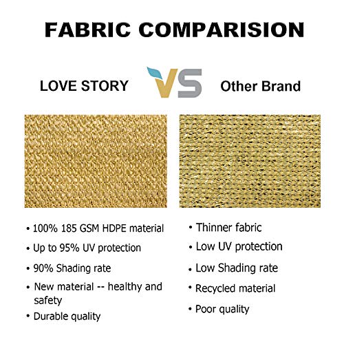 LOVE STORY Sonnensegel, 30 x 30 x 30 cm, dreieckig, Grau und Weiß, UV-Schutz, Markise für Außenbereich, Terrasse, Garten… – Bild 4