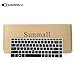 SUNMALL Backlit Keyboard Replacement with Silver Frame and Mouse Pointer Compatible with HP Elitebook Folio 9470m 9480m Series Black US Layout