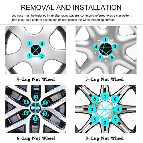 4 LEDKINGDOMUS+Chrome+Closed+Compatible+Wrangler