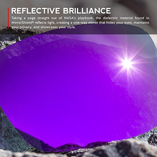 Revant Replacement Lenses for Oakley Ravishing Polarized Plasma Purple MirrorShield