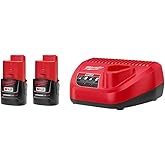 Milwaukee 48-11-2420 (2) M12 REDLITHIUM 2.0 Compact 12V Batteries & M12 Lithium-ion Battery Charger (48-59-2401) KIT