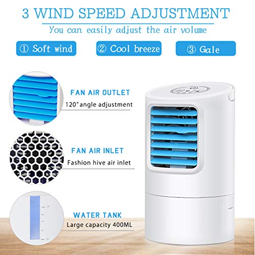 2 GREATSSLY+Portable+Personal+Evaporative+Circulator