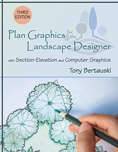 Designing the Landscape: An Introductory Guide for the Landscape