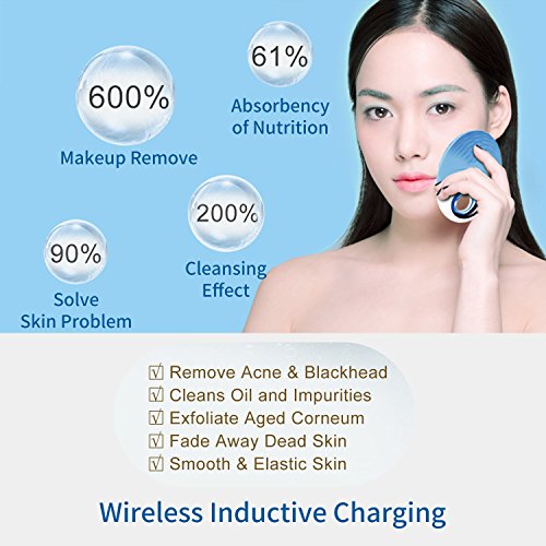 image for Senders Sonic Facial Brush, Silicon Face Brush Vibrating Waterproof Cl