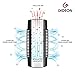 Gideon Plug-in Air Purifier Cleaner with UV Air Sanitizer, Ozone + Room Ionic Purifier and Fan – Permanent Filter - Removes Germs, Odors, Allergens and Pollutants - For Home, Office, Etc. [UPGRADED]
