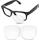 Glintbay Replacement Lenses Compatible with Ray-Ban Meta RW4006/RW4008/RW4009/RW4012/RW4010 Smart Glasses, UV Protection